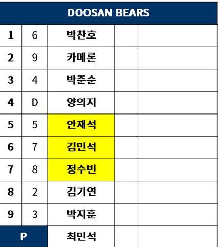 [잡담] ㄹㅇㅇ | 인스티즈