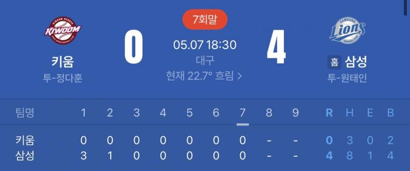 [잡담] 실시간 구장별 기온차 미쳤다 | 인스티즈