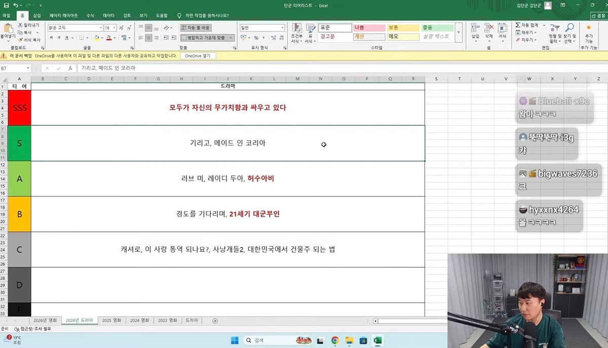 [잡담] 모자무싸) 단군ㅋㅋㅋ 동만이한테 스며든거냐ㅋㅋㅋㅋ | 인스티즈