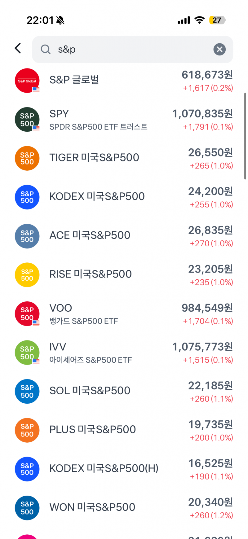 [잡담] s&p?? 종류가 왜 이렇게 많아? | 인스티즈