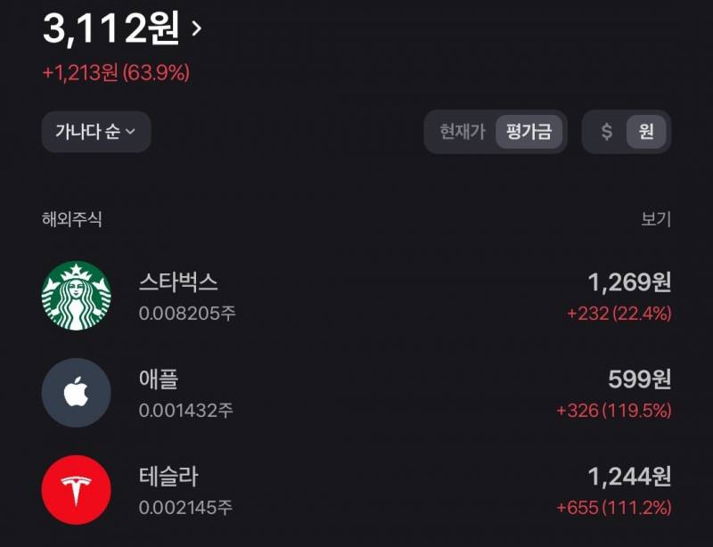 [잡담] 주식 119퍼 ㅋㅋ | 인스티즈