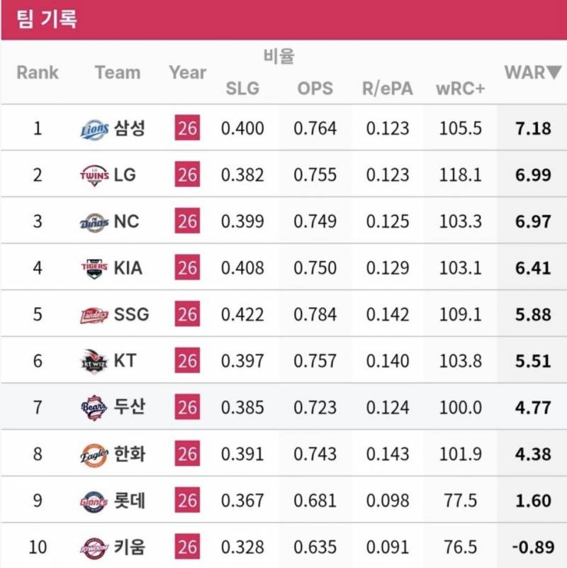 [잡담] 이걸 보고서도 | 인스티즈