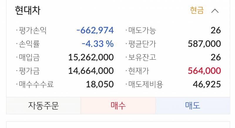 [잡담] 이게 무슨일이야 | 인스티즈