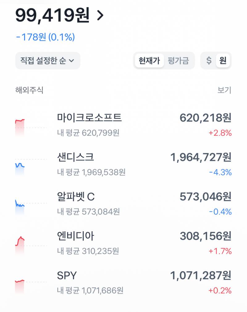 [잡담] 주식공부할겸 관심가졌던 종목들 소수점으로 사봤어! | 인스티즈