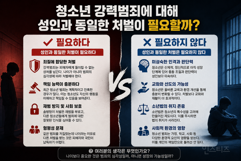 🔥의외로 찬반론이 많을 것 같은 질문 | 인스티즈
