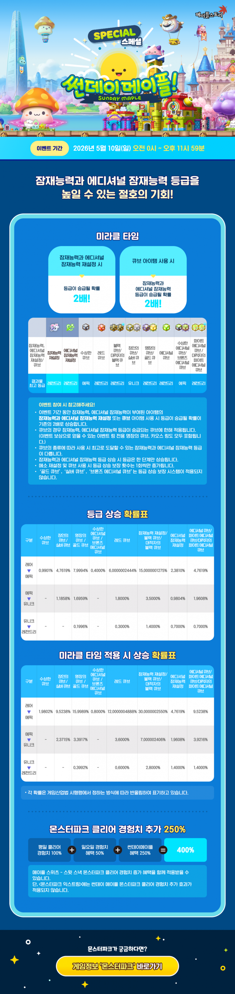 [잡담] 썬데이 미라클 | 인스티즈