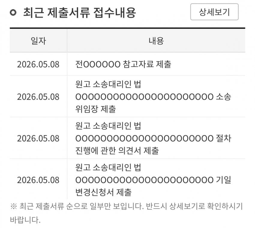 [정보/소식] 다니엘 재판 또 미루는 어도어 (이도경과 리한) | 인스티즈