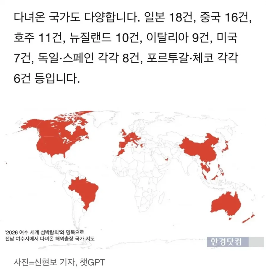 [잡담] 난리난 전남 여수 공무원들 근황 | 인스티즈