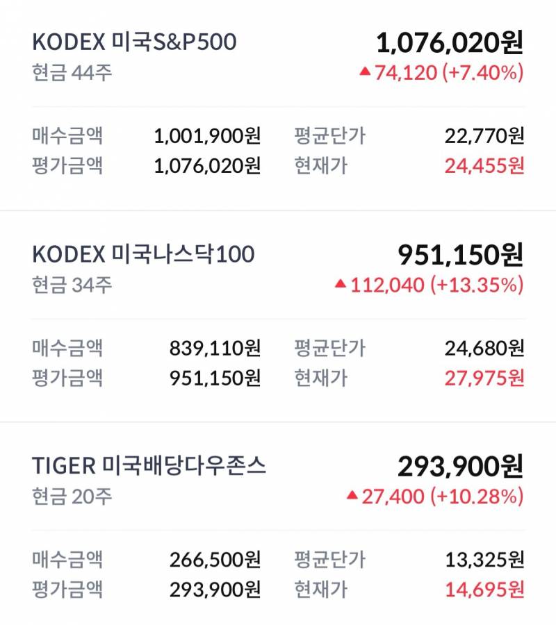 [잡담] isa는 적립식으로 꾸준히 모으면 되는거 맞지 | 인스티즈