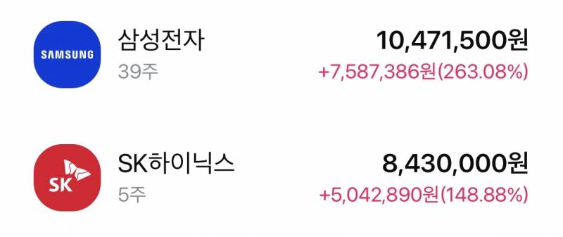 [잡담] 와 삼전 하닉 진짜 효자다 | 인스티즈