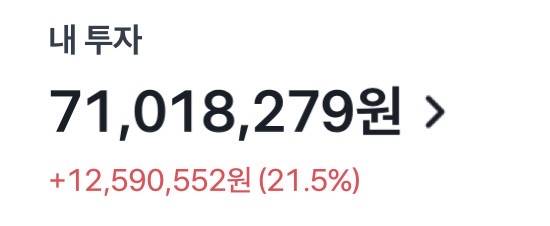 [잡담] 나도 주식 자랑할래 22살 주식 투자 현황 | 인스티즈