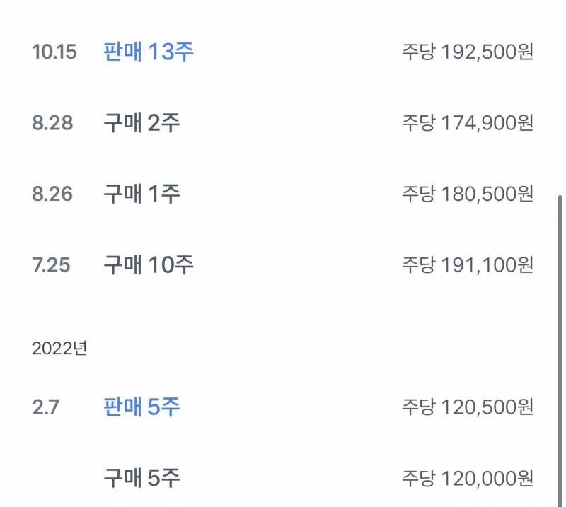 [잡담] 몇년전에 샀던 하닉 가격 | 인스티즈