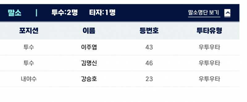 [잡담] 엥 말소됐어 | 인스티즈