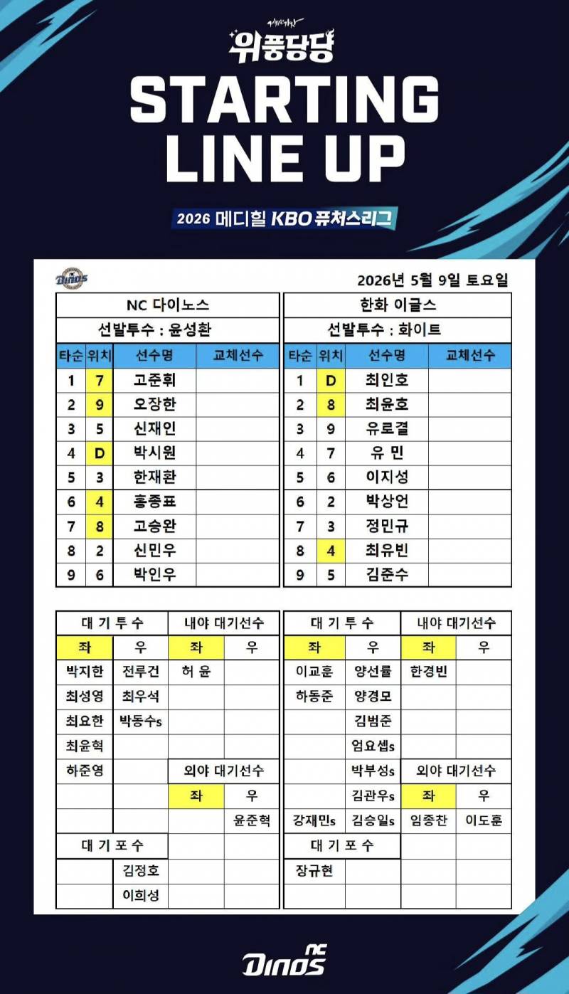 [알림/결과] 퓨처스 라인업 | 인스티즈