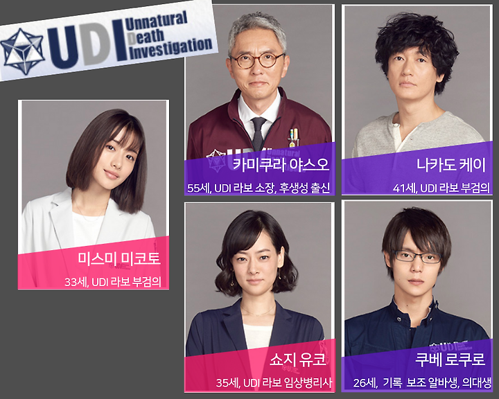 [정보/소식] 언내추럴 등장인물 | 인스티즈