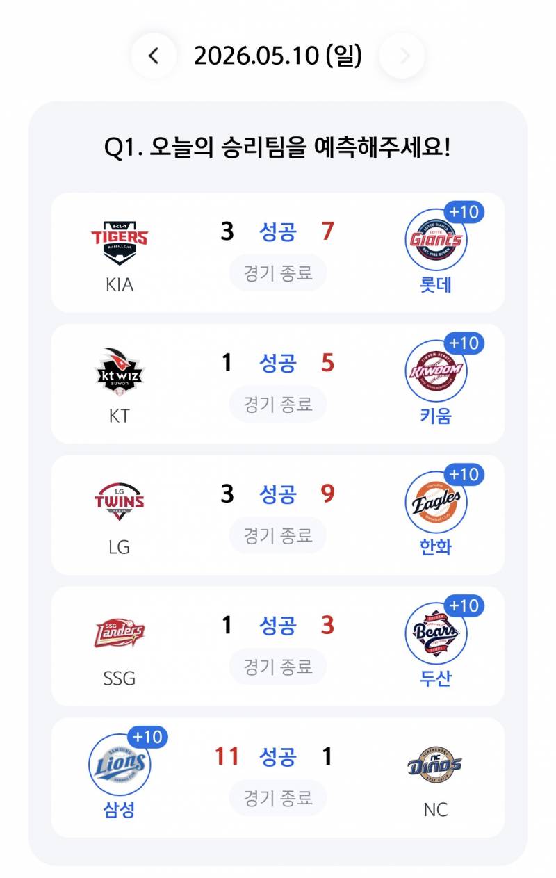 [잡담] 오 오늘 이거 다 맞혔다 | 인스티즈