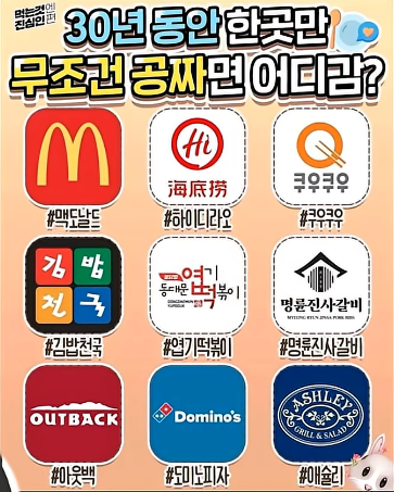 [잡담] 너네라면 이거 뭐고를거임? | 인스티즈