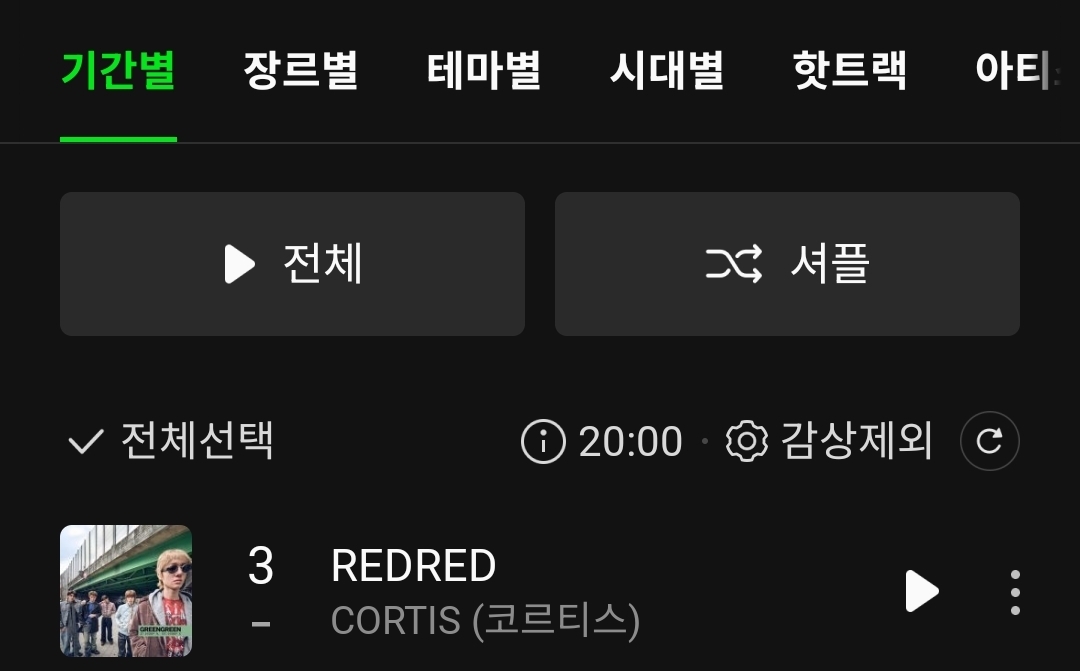 [잡담] 코르티스 레드레드 멜론 3위 ㅊㅋㅊㅋ | 인스티즈