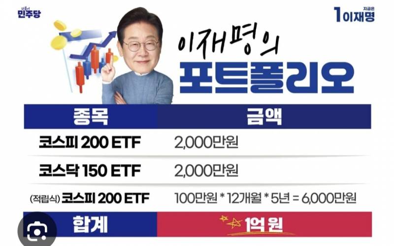 [잡담] 이때 이재명이랑 똑같이 샀으면 돈 꽤 벌었으려나 | 인스티즈