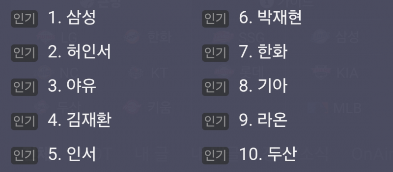 [잡담] 인기검색어 더하면 삼인서인거 알아? | 인스티즈