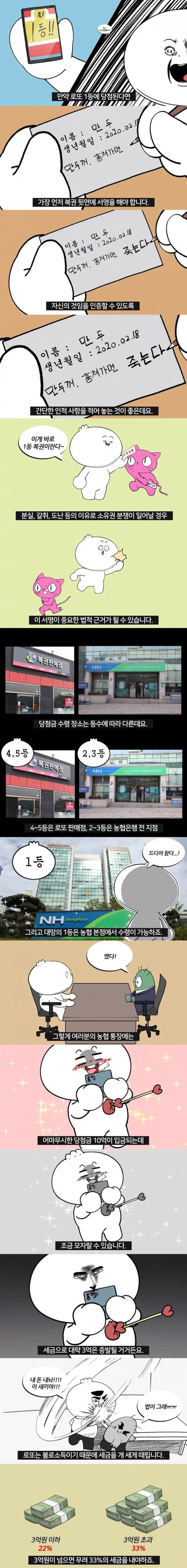 로또 1등 당첨 되면 가장 먼저 해야 되는 것.jpg | 인스티즈