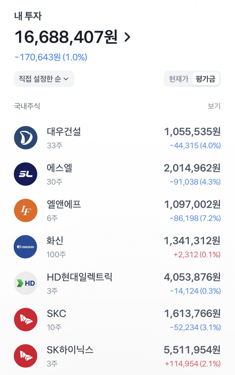 [잡담] 잡주 잡잡주 ~ | 인스티즈