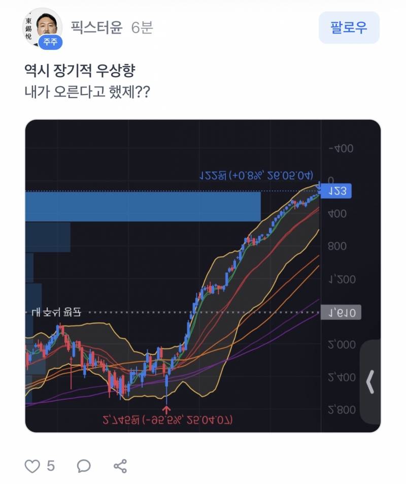 [잡담] 현재 주식 곱버스 종토방 근황.jpg | 인스티즈