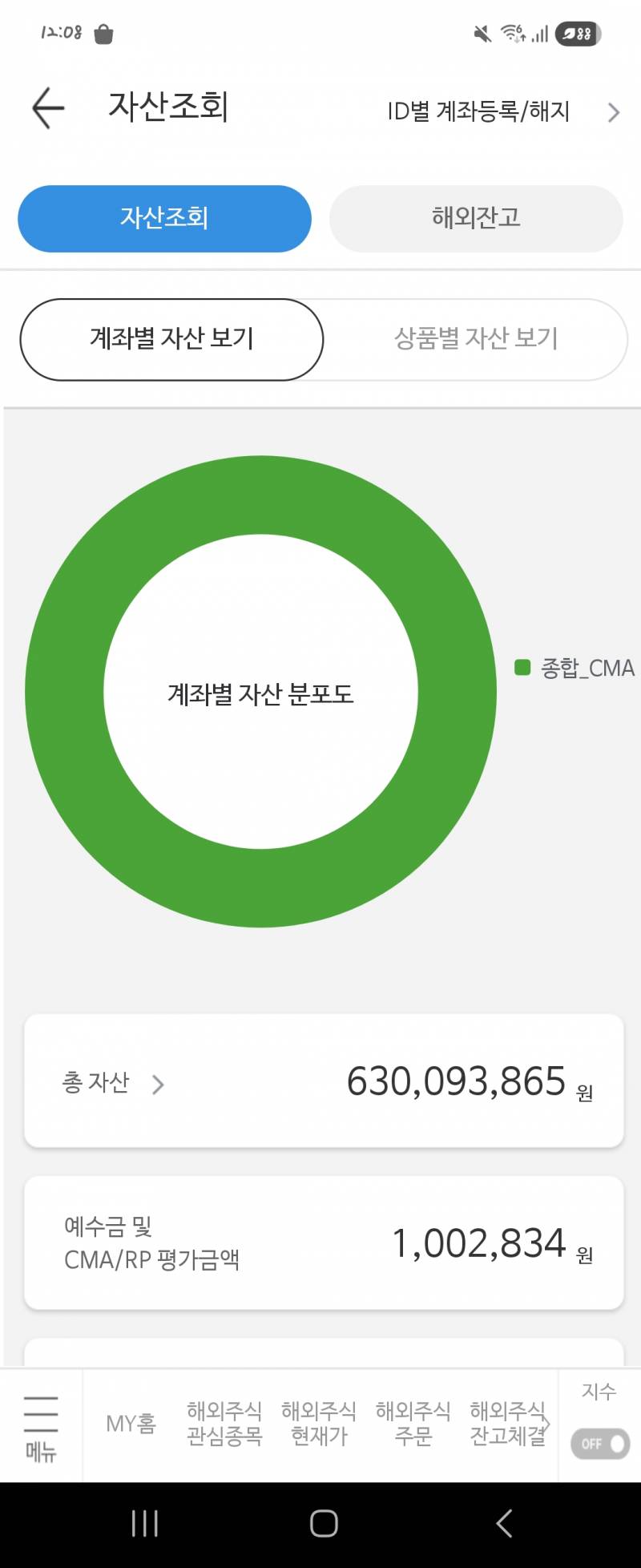 [잡담] 이 와중에 국내 주식 안하는 사람....?? | 인스티즈