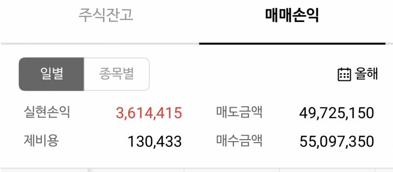 [잡담] 국내주식) 주린이 수익인증 | 인스티즈