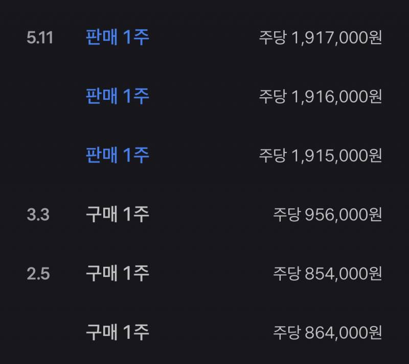 [잡담] 하닉 결국 팔았다.. | 인스티즈