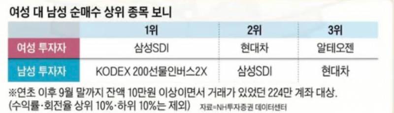 [잡담] 이재명이 너무 싫어서 곱버스를 저만큼 산건가 | 인스티즈