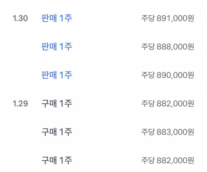 [잡담] 와 1월에 하닉 샀었네 쥐꼬리의심장인가? | 인스티즈