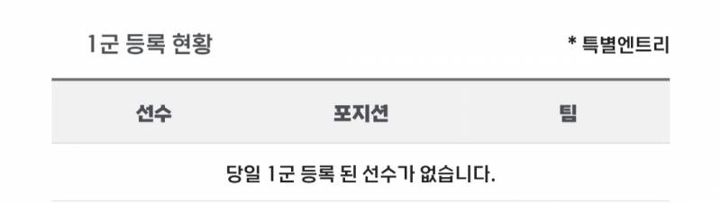 [알림/결과] 📢 오늘의 등말소 (260511) | 인스티즈