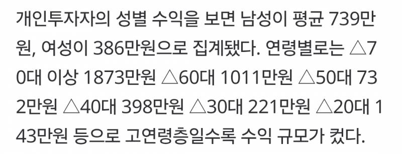 [잡담] 다들 주식으로 부자된 거같아서 박탈감온 익들 | 인스티즈
