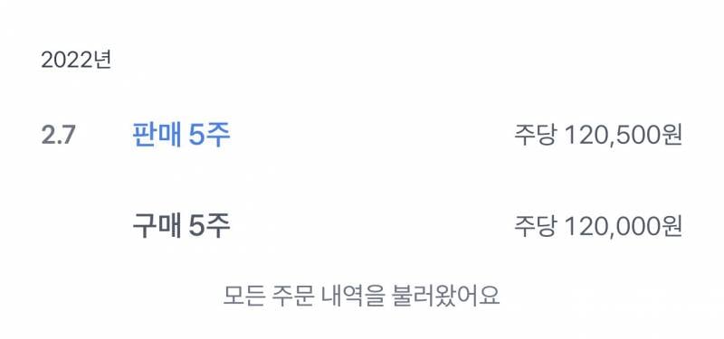 [잡담] 진짜 주식 하면 안되는 사람은 나야 | 인스티즈