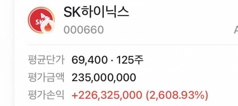 [잡담] ㅎ내 평단가는 6만원대다.. 힛 | 인스티즈