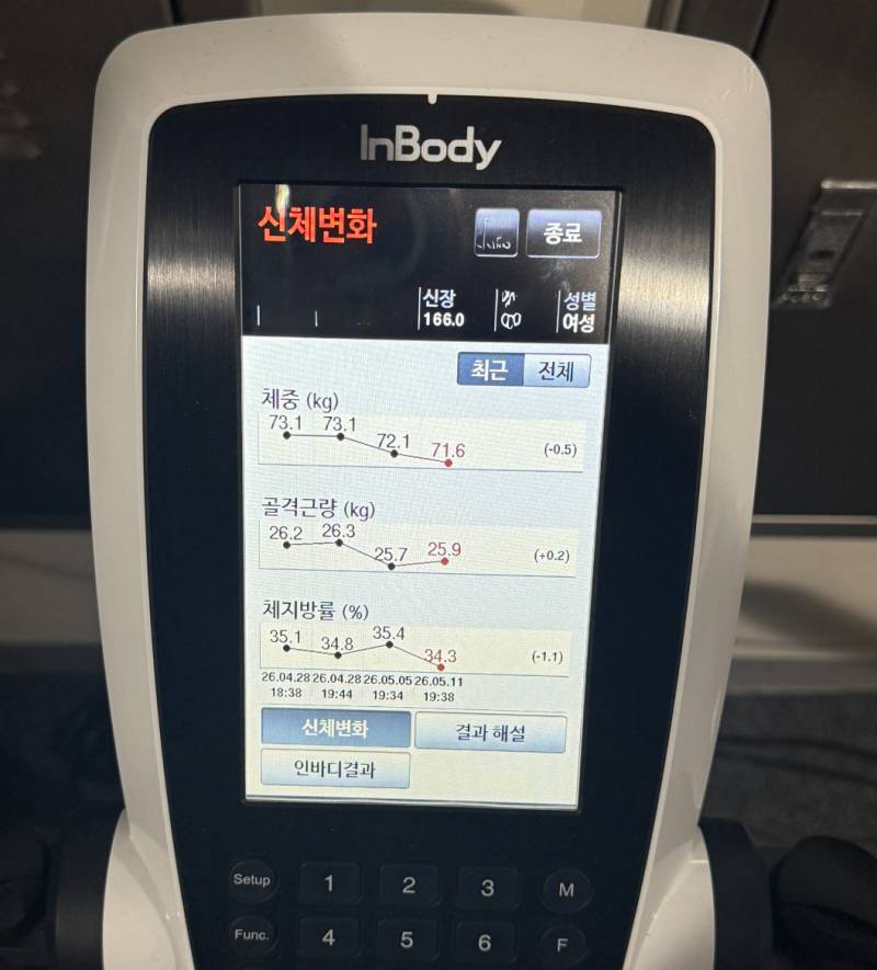 [잡담] 러닝 효과 진짜 기가막히네 | 인스티즈