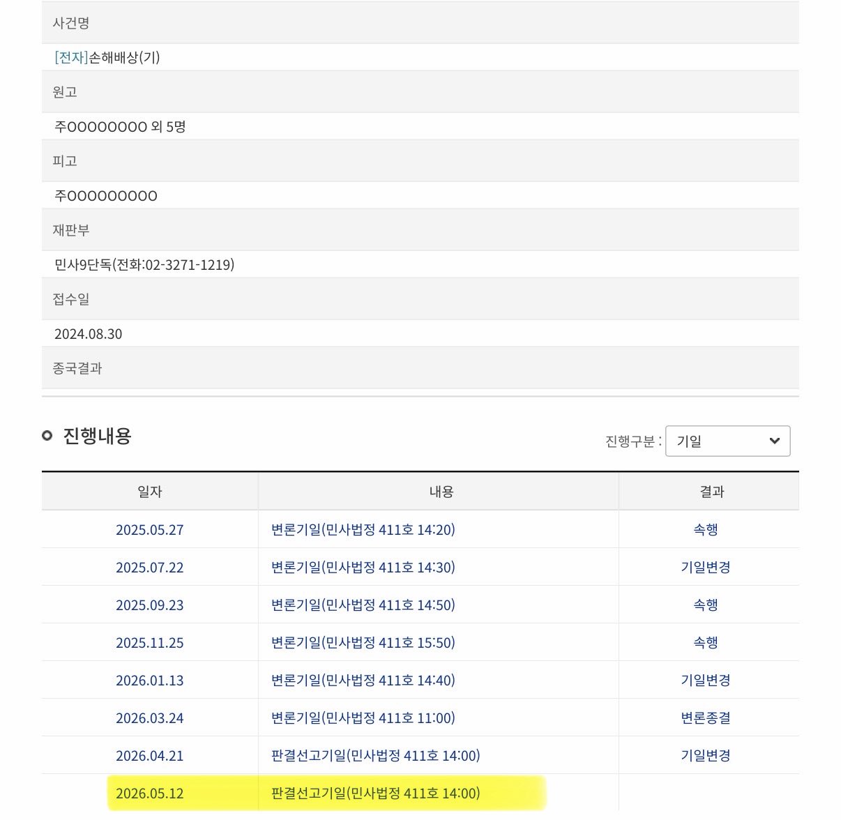 [정보/소식] 하이브(쏘스뮤직/빌리프랩) 사이버렉카 소송 8개 진행결과 | 인스티즈