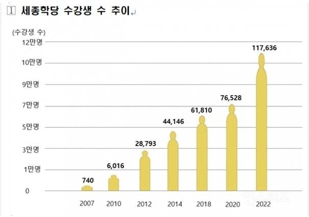 국뽕주의) 무섭게 확산 되는 중인 한국어.jpg | 인스티즈
