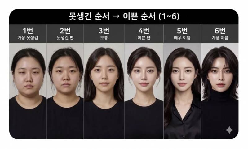 [잡담] 너네 몇번이야? | 인스티즈
