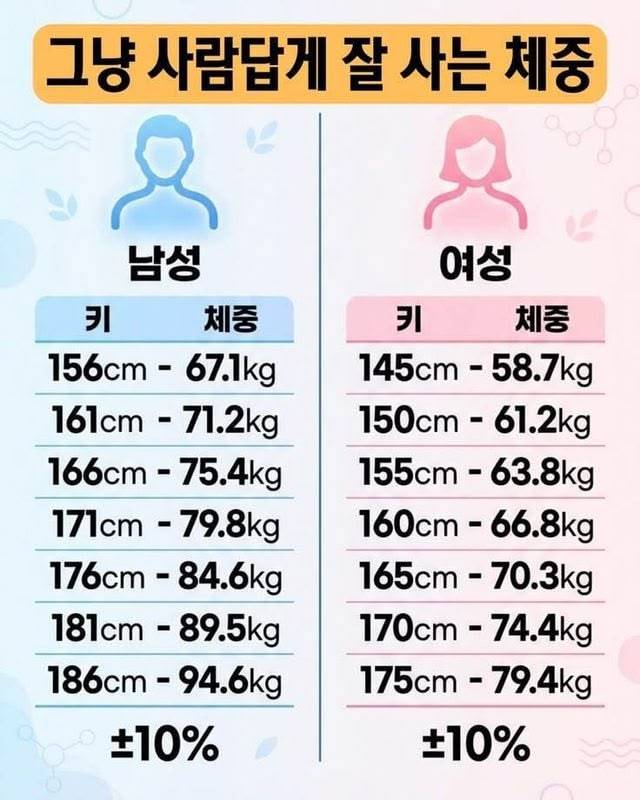 [잡담] 익들앙 이거 맞다고 생각해? | 인스티즈