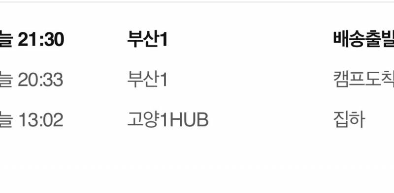 [잡담] 언제 오는데 | 인스티즈