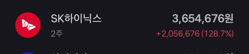 [잡담] 와 하닉 미쳤네 나 왜 2주야 | 인스티즈