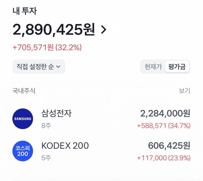 [잡담] 국내주식) 시드 많은 사람들은 얼마나 행복할까 | 인스티즈