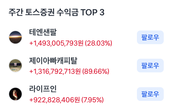 [잡담] 토스 주간 수익 탑3 저세상이네 완전 | 인스티즈
