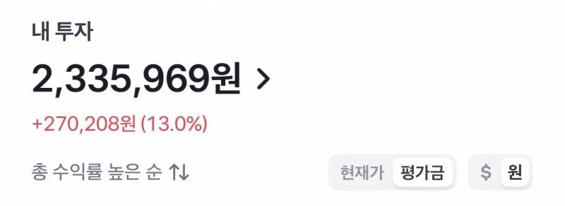 [잡담] 헤헤 하닉 저번주에 1주만 샀는데 수익율 | 인스티즈