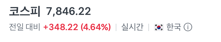 [정보/소식] 실시간 오늘자 코스피 7800 돌파 | 인스티즈