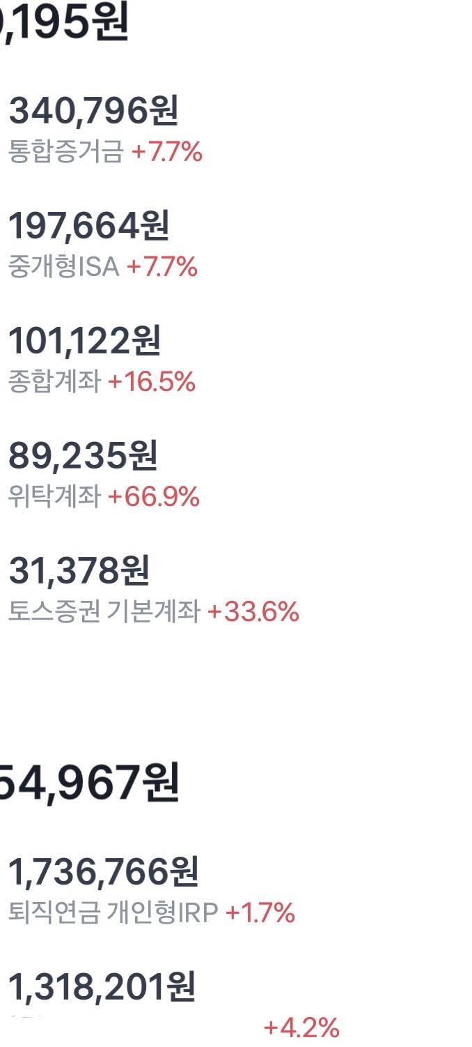 [잡담] 주식 1도 모르지만 이거라도 하려고 노력하는 내 주식 보여주께 | 인스티즈