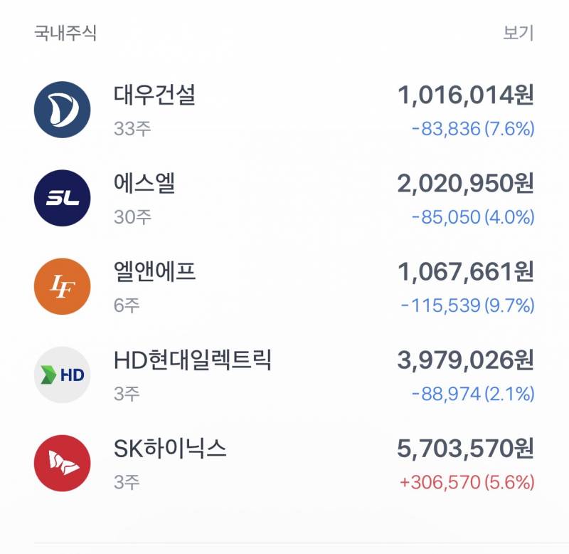 [잡담] 애드라 세일한다 | 인스티즈