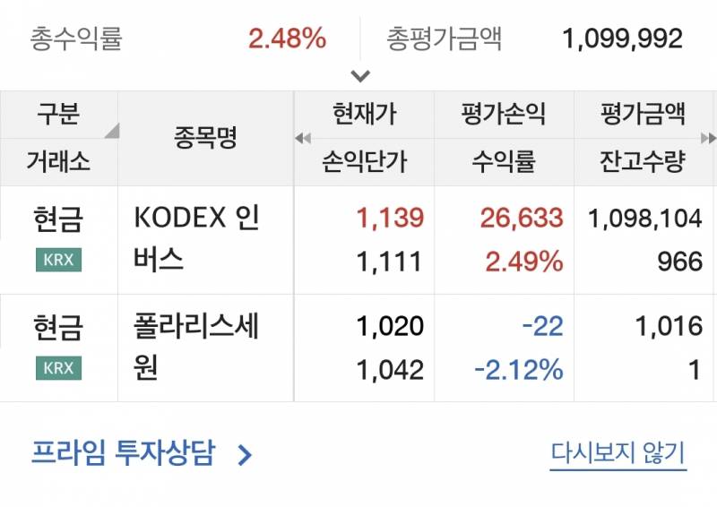 [잡담] 주식 인버스 올라타라... | 인스티즈